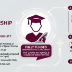 Qatar Airways University Scholarship 2026 for fully funded undergraduate studies at accredited universities in Qatar and abroad.